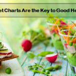 Diet Charts Are the Key to Good Health