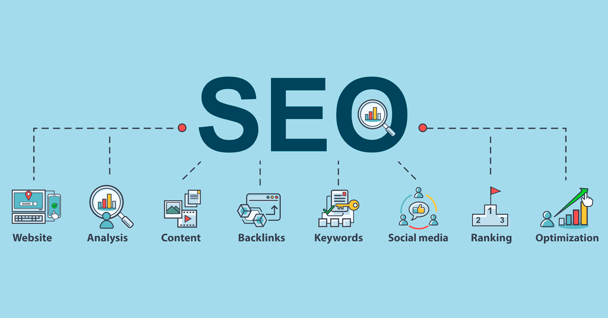 Read more about the article Types of SEO